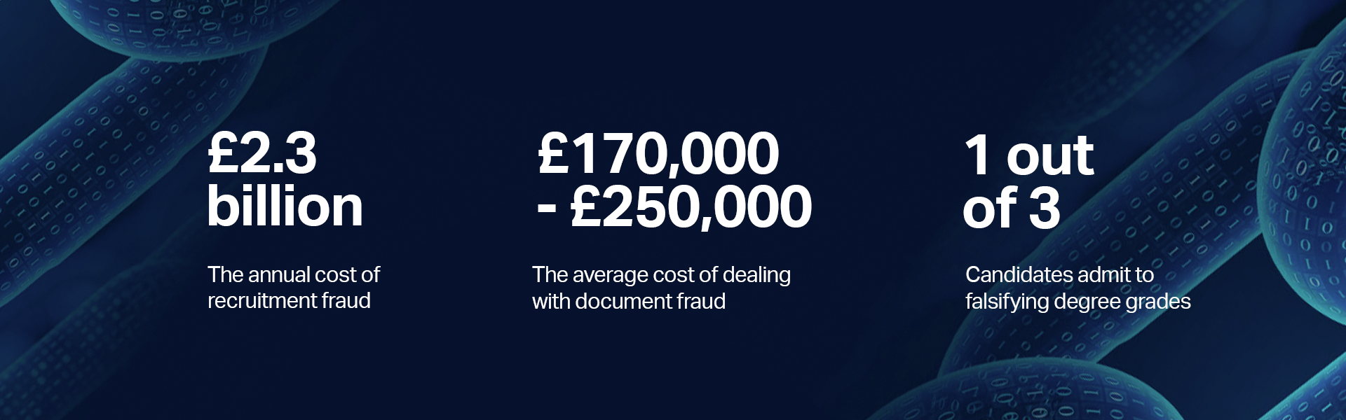 3 stats about academic fraud used to support article on 'How to prevent degree fraud'