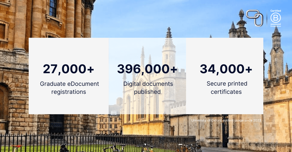 Oxford university digital certificates system usage since 2023 with Advanced Secure Technologies